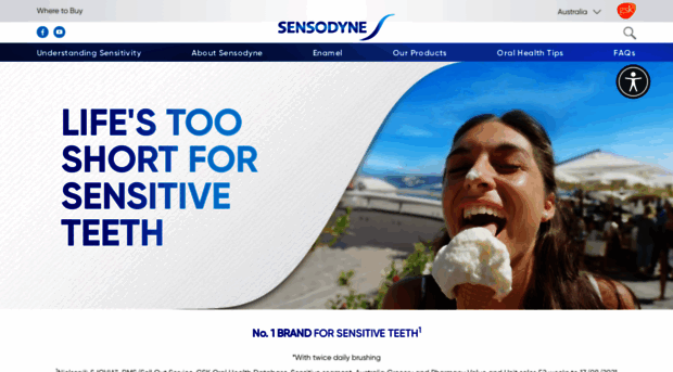 sensodyne.com.au