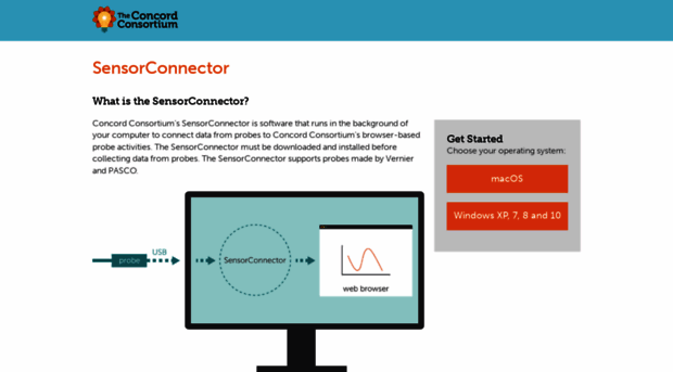 sensorconnector.concord.org