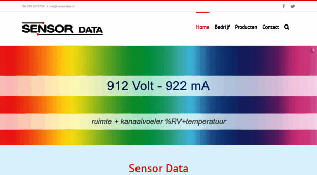 sensordata.nl