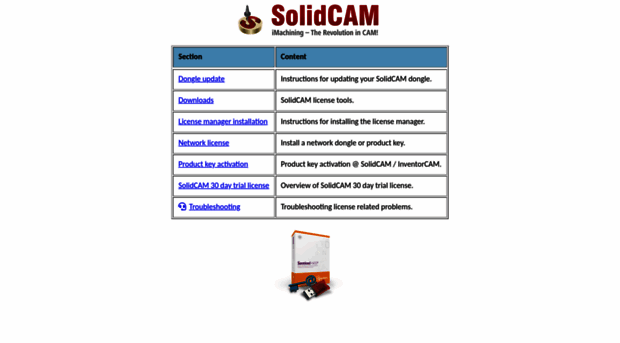 sentinel.solidcam.com