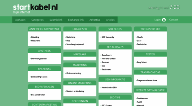 seo-bedrijf-holland.startkabel.nl