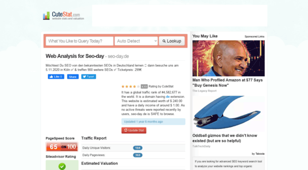 seo-day.de.cutestat.com