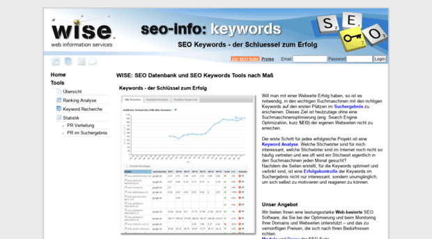 seo-keyword-tools.de
