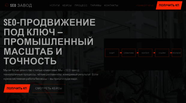 seo-prodvizhenie-pod-klyuch.ru