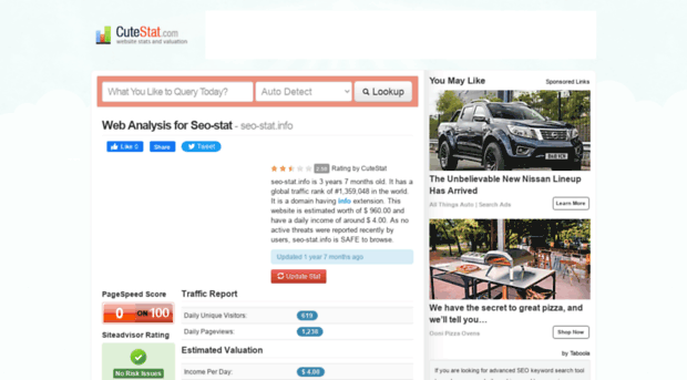 seo-stat.info.cutestat.com