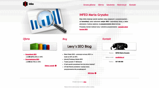 seo.infeo.pl