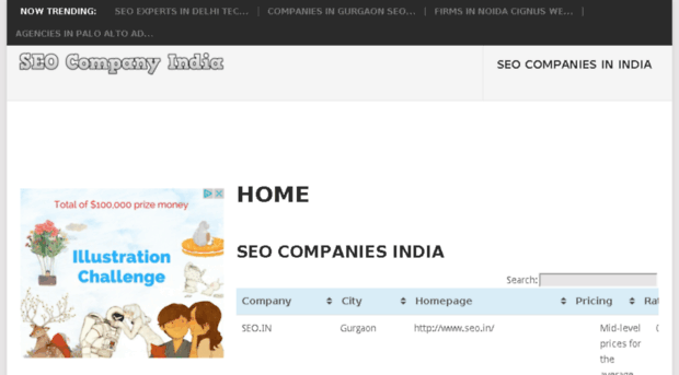 seo4india.co.in