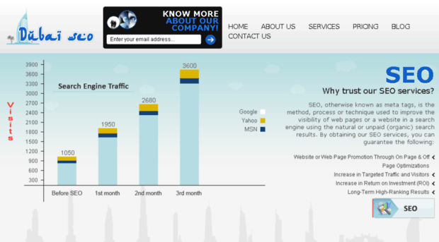 seocompanydubai.ae