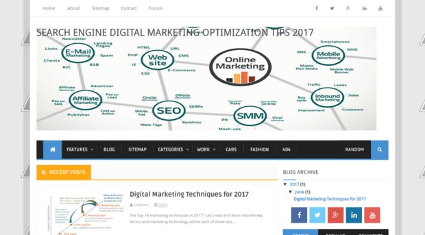 seodigitalmarketing2017.blogspot.in