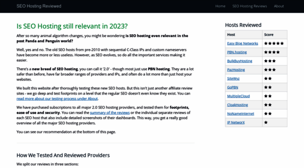 seohostingreviewed.com