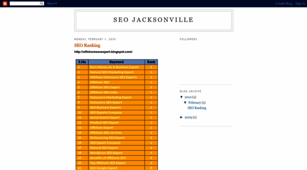 seojacksonville.blogspot.com