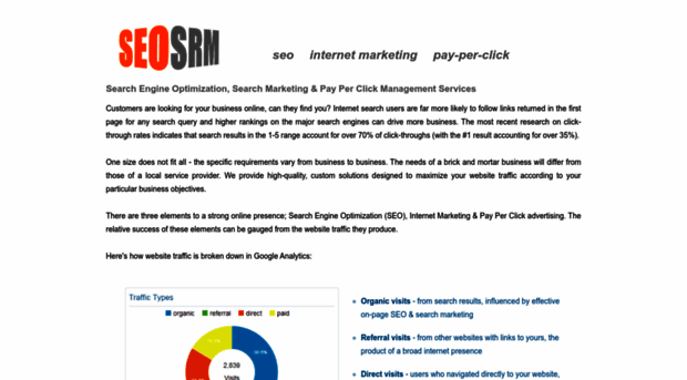 seosrm.com