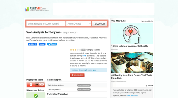 seqome.com.cutestat.com