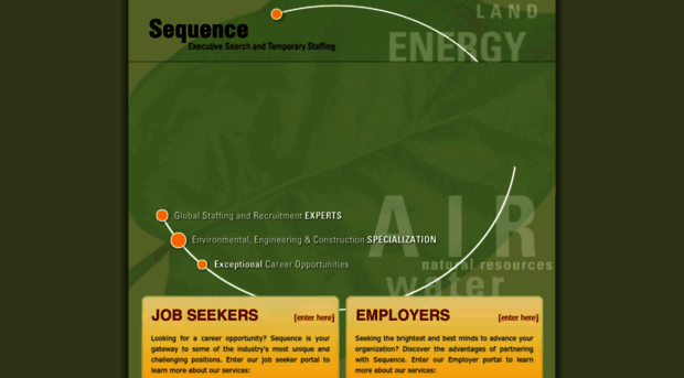 sequencestaffing.com