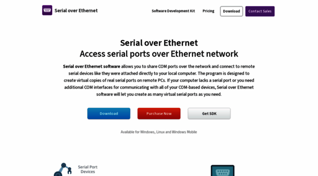 serial-server.net