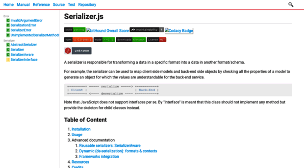 serializer.js.org