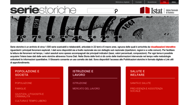 seriestoriche.istat.it