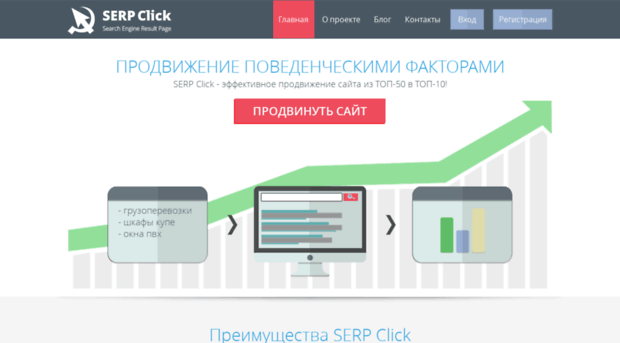 serpclick.ru