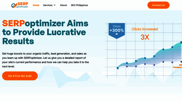 serpoptimizer.com