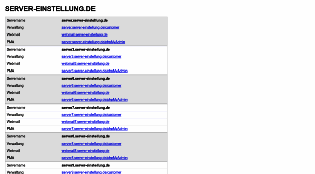 server-einstellung.de