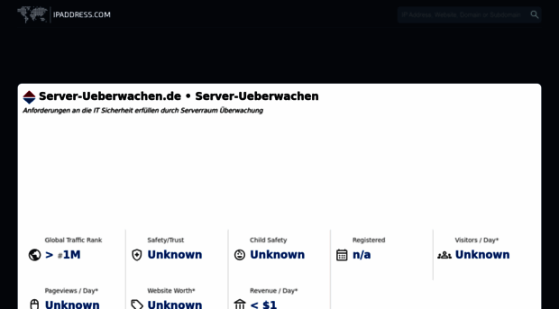 server-ueberwachen.de.ipaddress.com