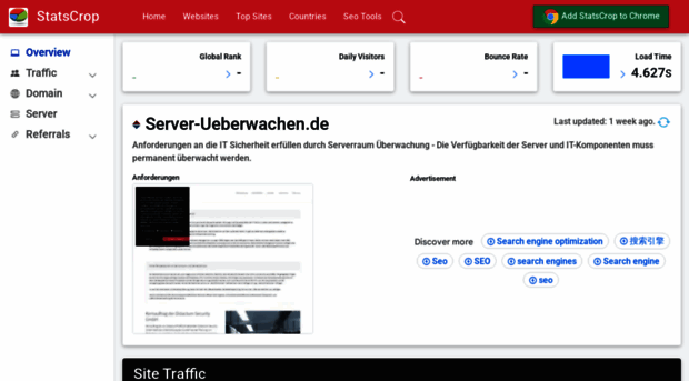 server-ueberwachen.de.statscrop.com