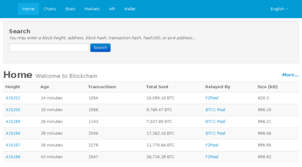 server2.blockchain.info