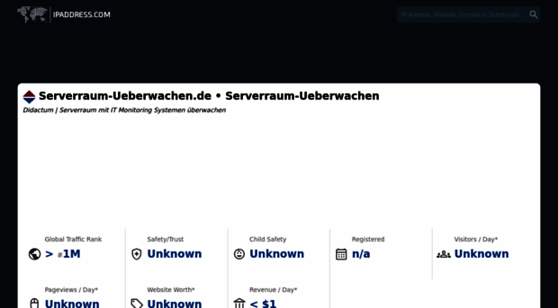 serverraum-ueberwachen.de.ipaddress.com