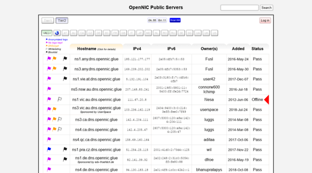 servers.opennicproject.org