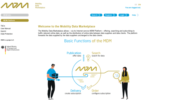 service.mdm-portal.de