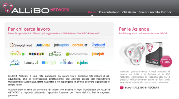 service2.allibo.com