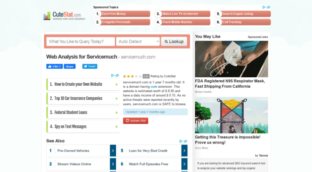 servicemuch.com.cutestat.com