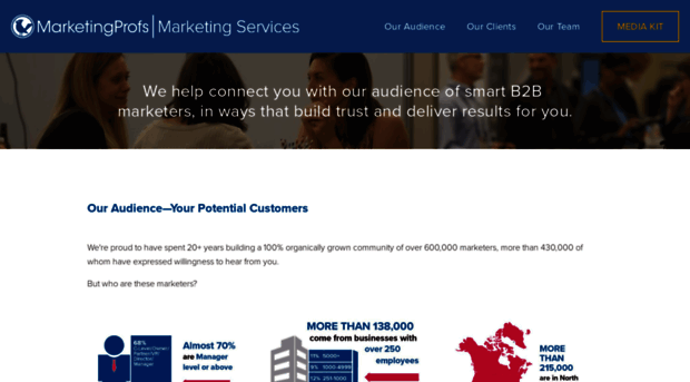 services.marketingprofs.com