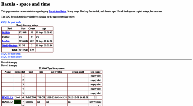 services.unixathome.org