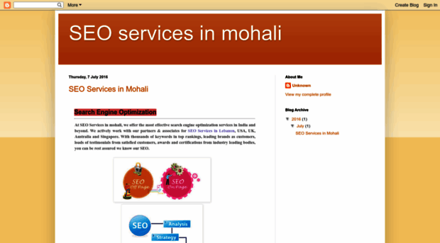 servicesinmohali.blogspot.com