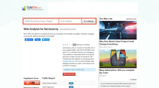 servicesroy.com.cutestat.com