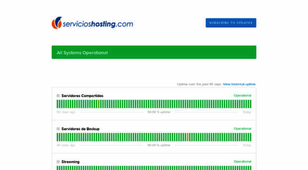 servicioshosting.statuspage.io