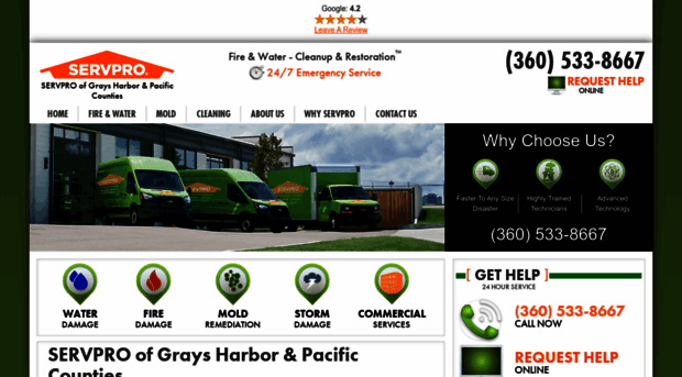 servprograysharborpacificcounties.com