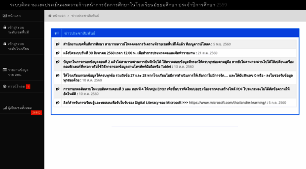 sesa.srilamai.net