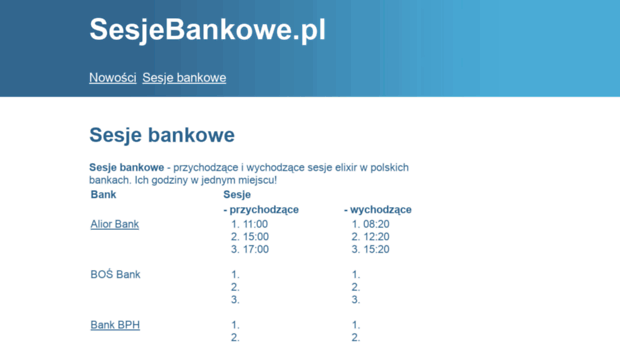 sesjebankowe.pl