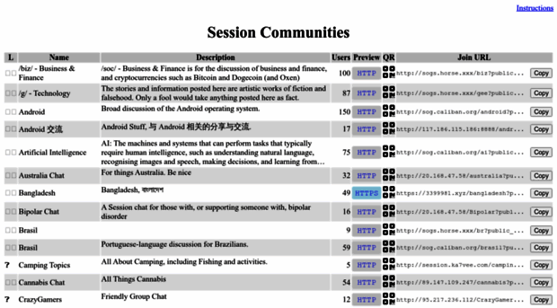 sessioncommunities.online