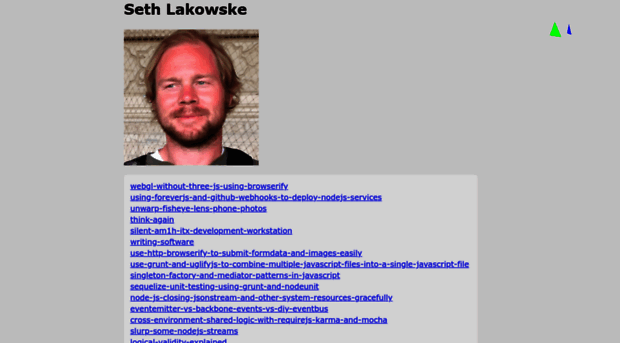 sethlakowske.com