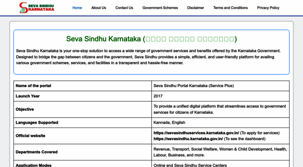 sevasindhukarnataka.in