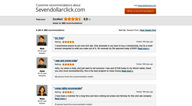 sevendollarclickcom.reviewbuddy.com