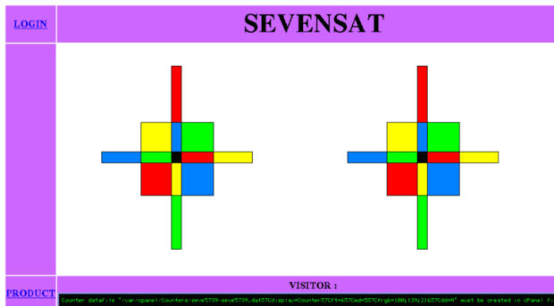 sevensat.com