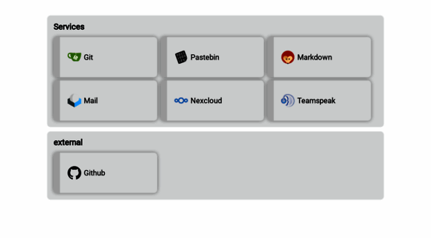 sevenvm.de