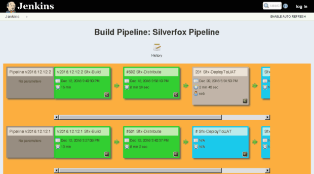 sf-buildserver.cloudapp.net