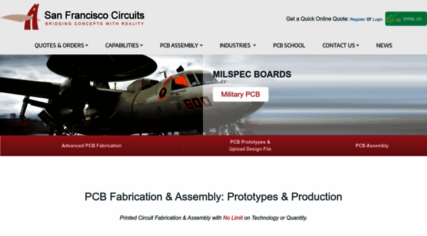 sfcircuits.com