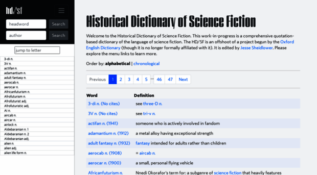 sfdictionary.com