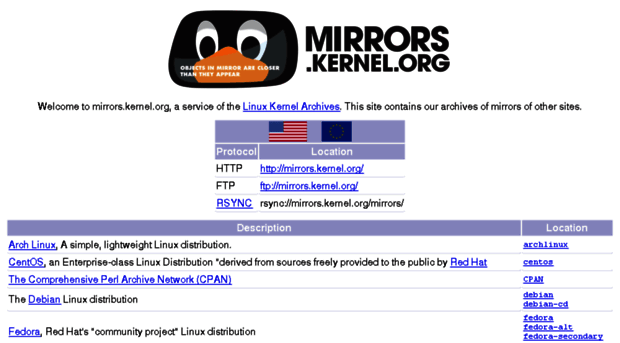 sfo-korg-mirror.kernel.org